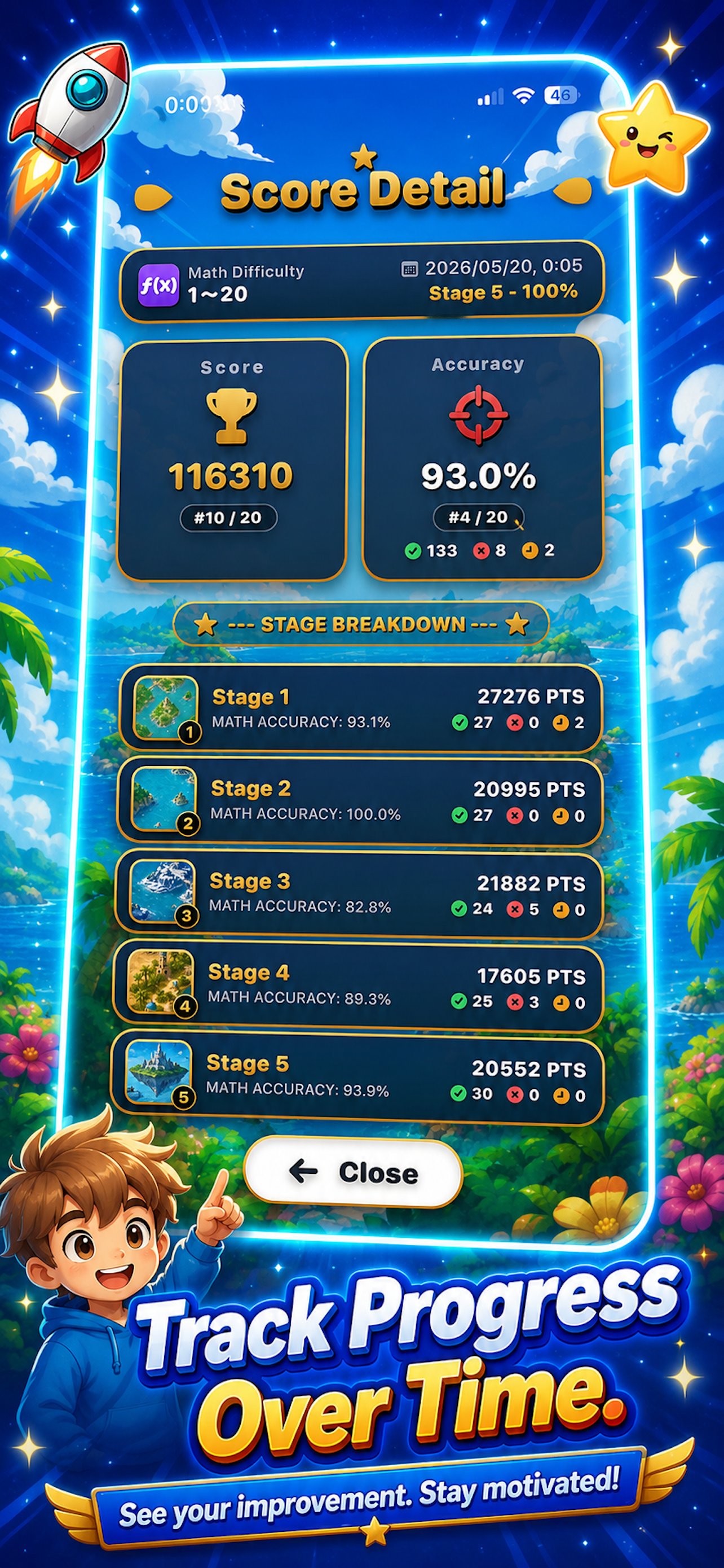 High score ranking screen
